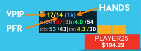 online poker player lookup.